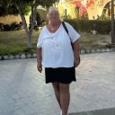malu2010