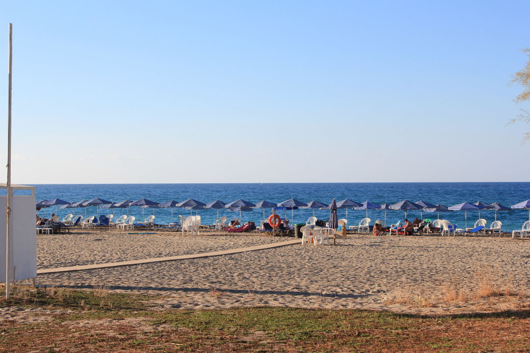 card how check gift to balance h&m Kathrin Hotel in direktangrenzend