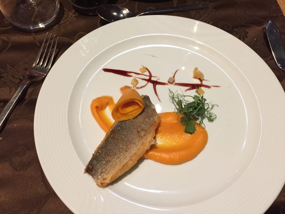 Gastro Ritzenhof – Hotel und Spa am See