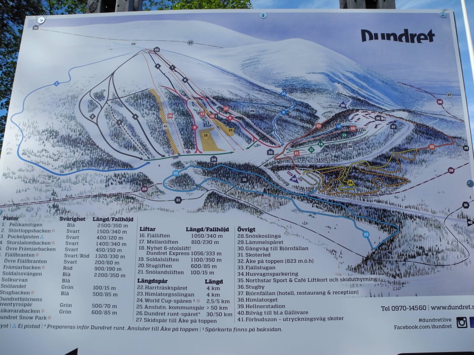 Kann man sicher gut Wintersport machen Hotel Dundret Resort