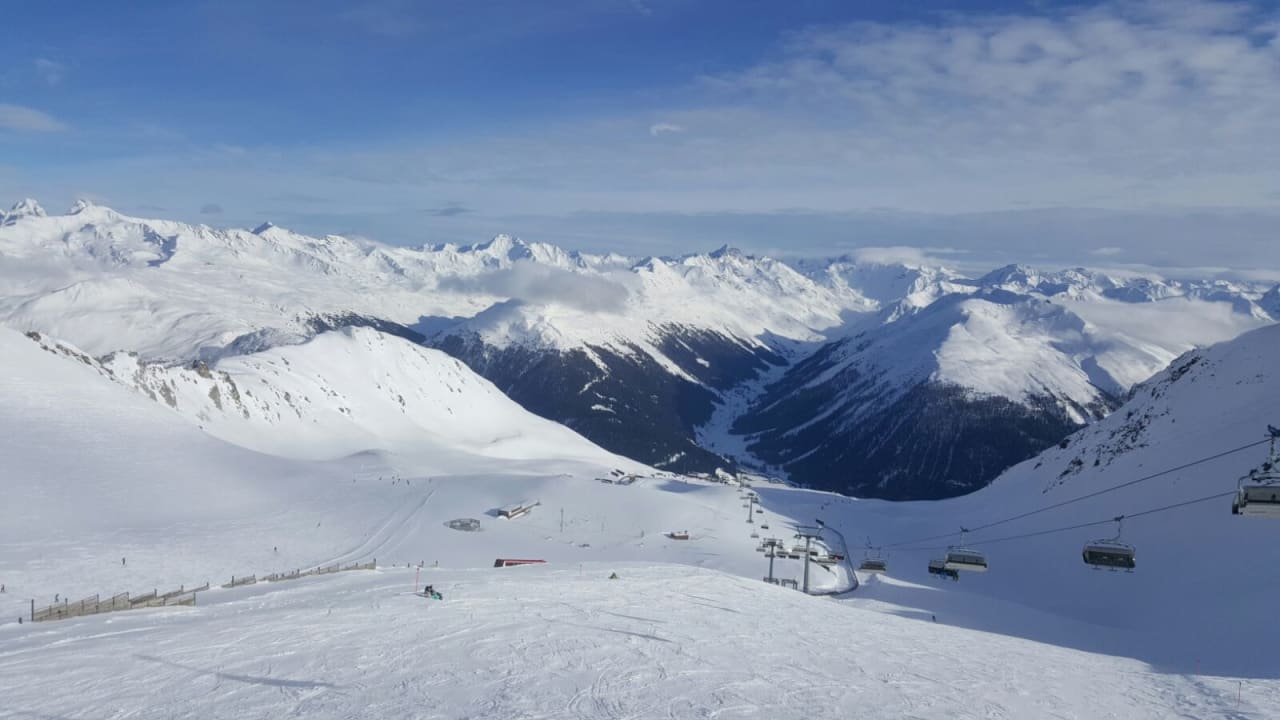 Ausblick Central Sporthotel Davos