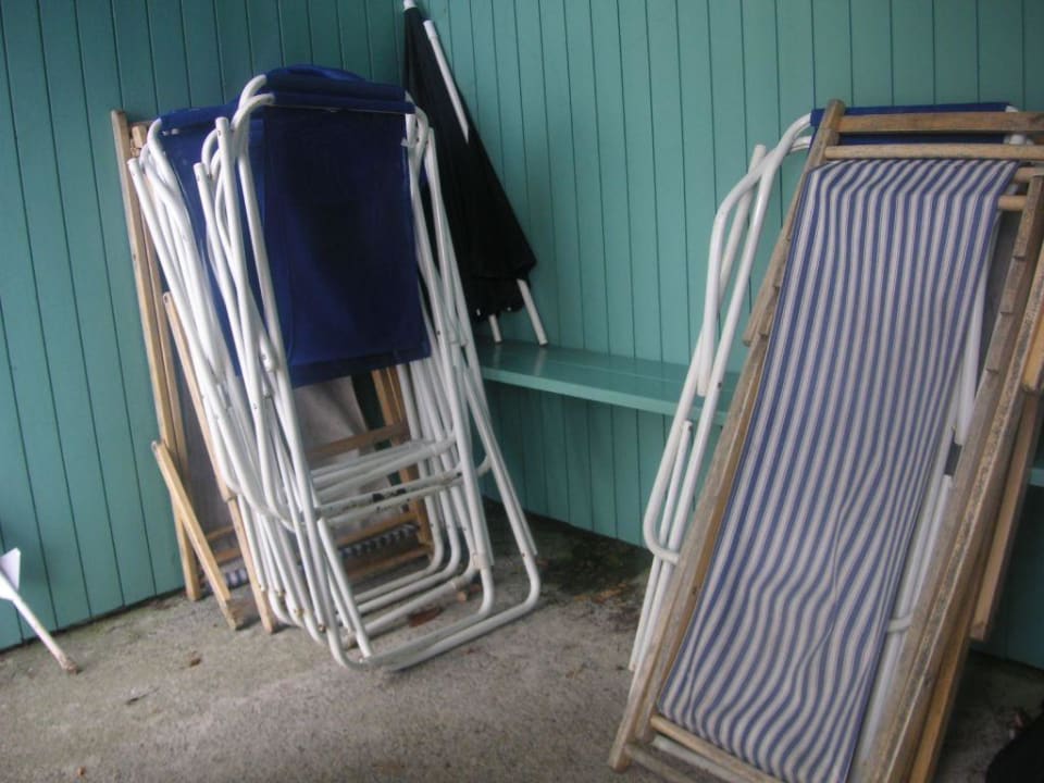 Strandliegen des Hotels See- und Seminarhotel FloraAlpina