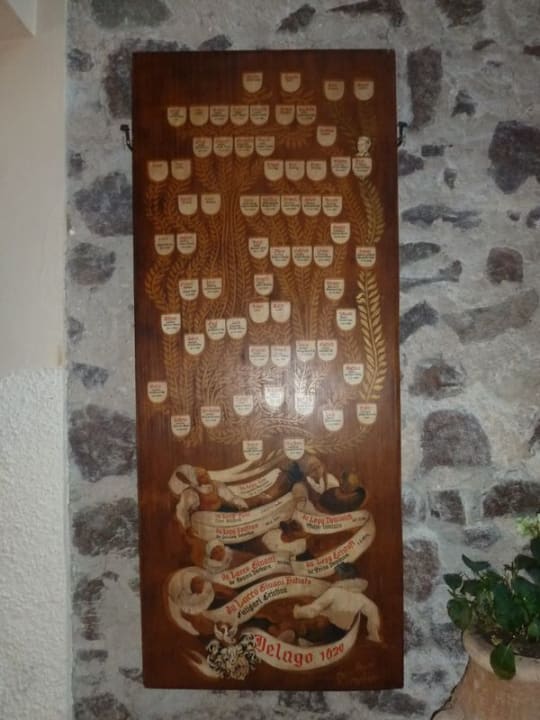 Lobby Schloss Hotel Korb