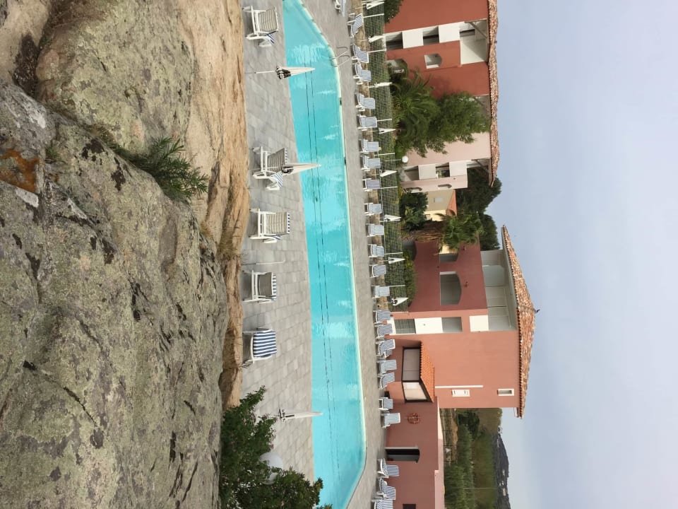 Pool Hotel Maristella