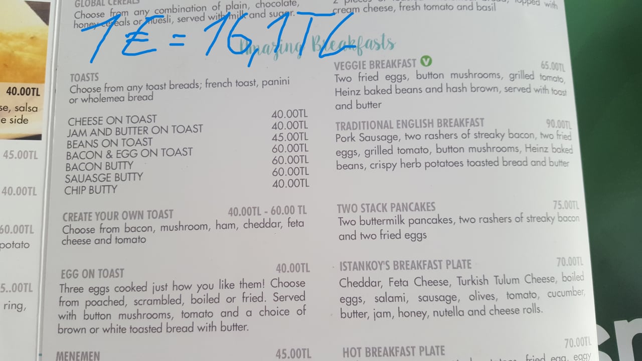 Gastro Hotel Istankoy