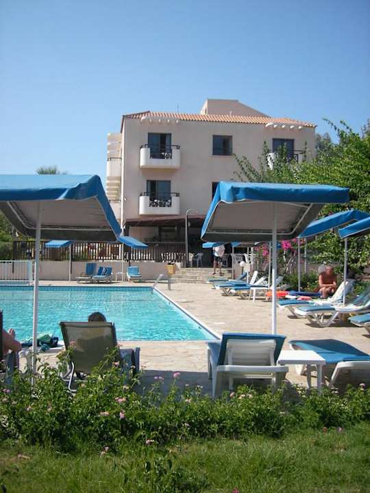 Hotel mit Pool Hotel Harry's