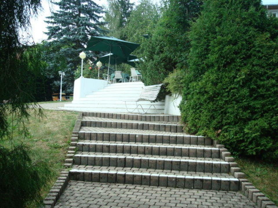 Vom Strand zum Hotel Hotel Birkenhof am See