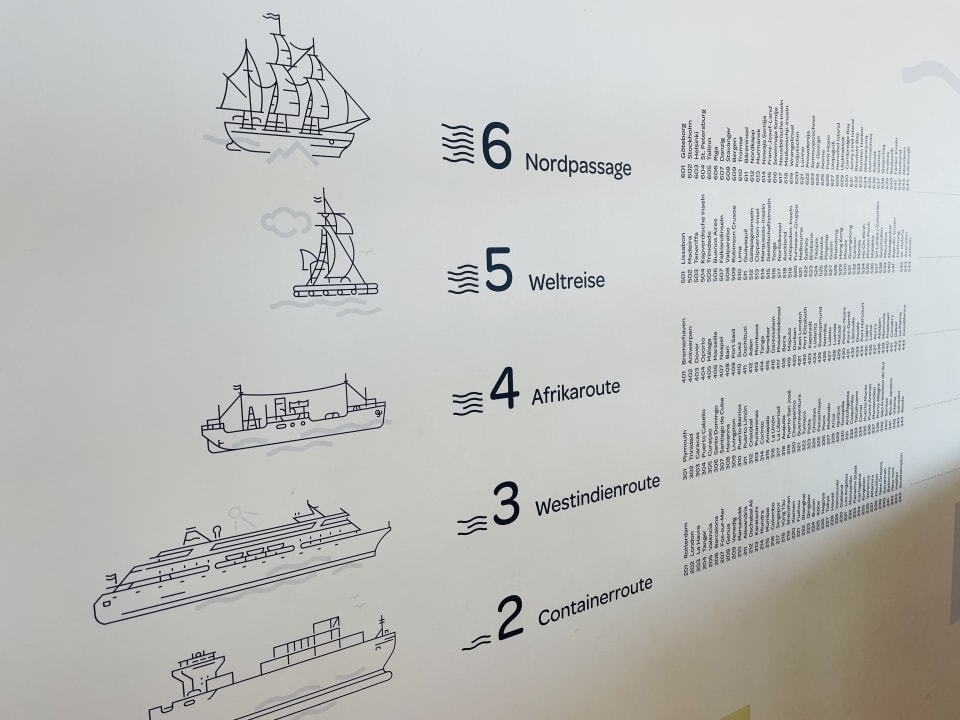 Zimmer JUFA Hotel Hamburg HafenCity