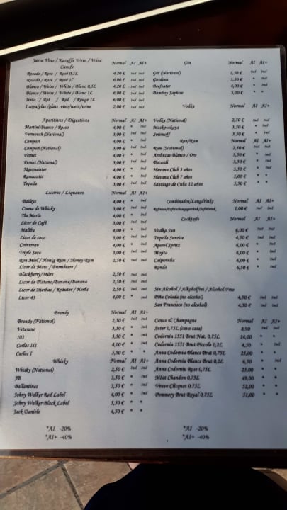 Gastro HL Miraflor Suites Hotel