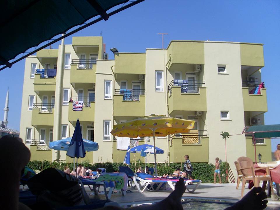 Hotel von außen Hotel Angora