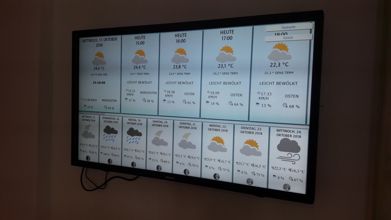 Sonstiges Grupotel Amapola