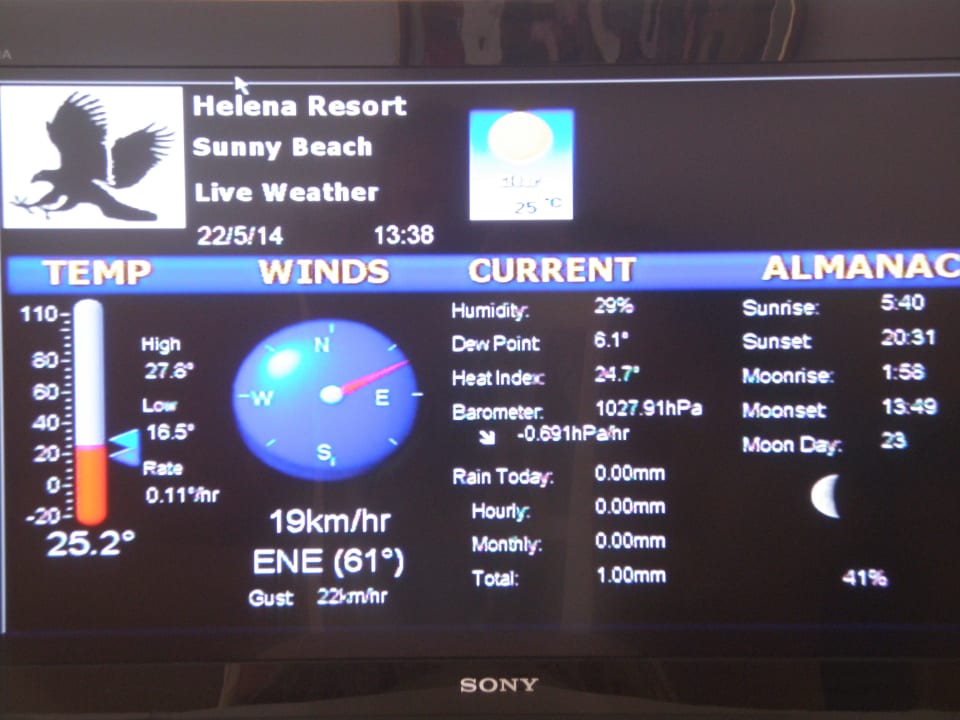 TV info Helena Sands