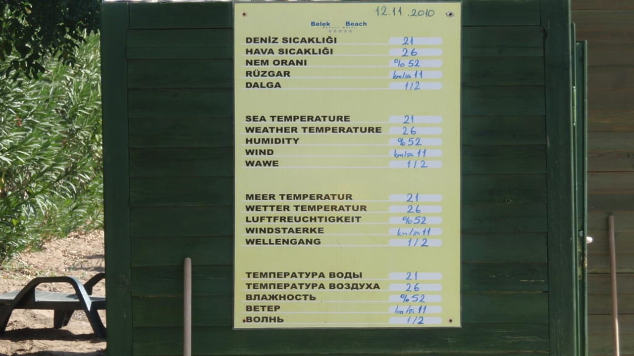 Strandtemperaturanzeige im November 2010 Belek Beach Resort Hotel