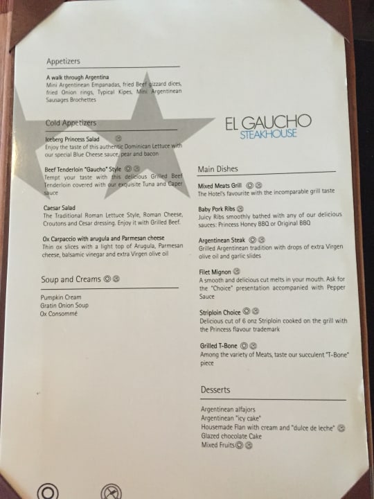 Gastro Punta Cana Princess All Suites Resort & Spa