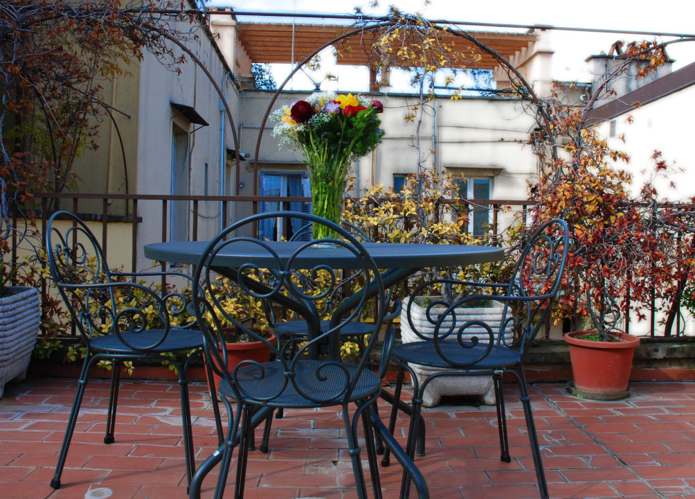 Esterno- Dove sorseggiare un buon tea  Hotel La Residenza