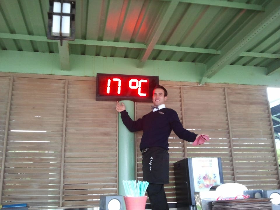 Temperatur im Schatten Limak Lara Deluxe Hotel & Resort