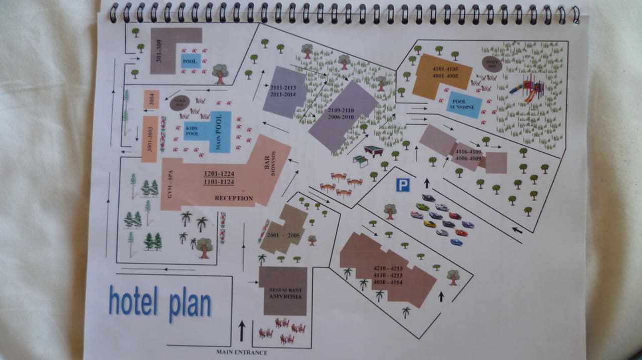 Hotel Plan Eurohotel Katrin Hotel & Bungalows
