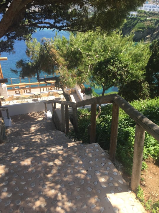 Ausblick Seaside A Lifestyle Resort