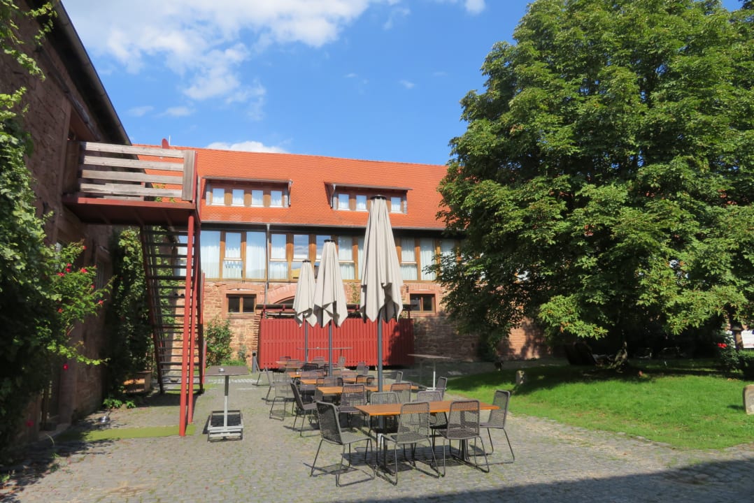 Außenansicht Hotel Gut Hühnerhof
