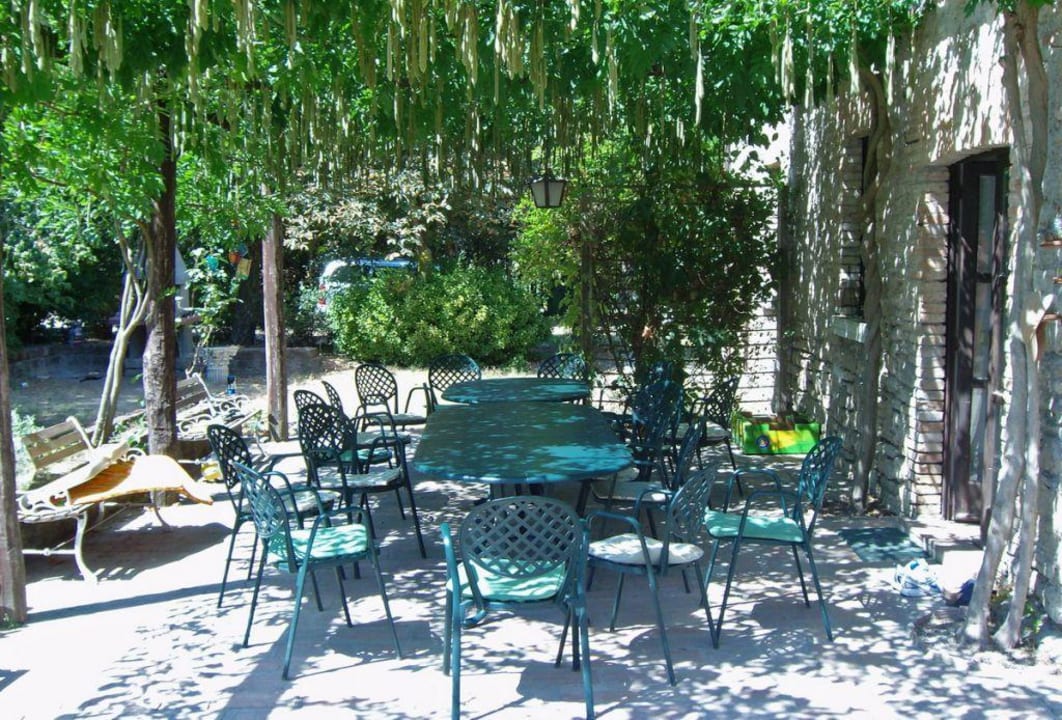 La Piantata Landhaus La Piantata