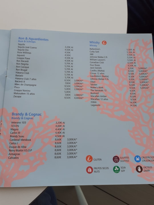 Gastro The Sea Hotel by Grupotel - Adults only