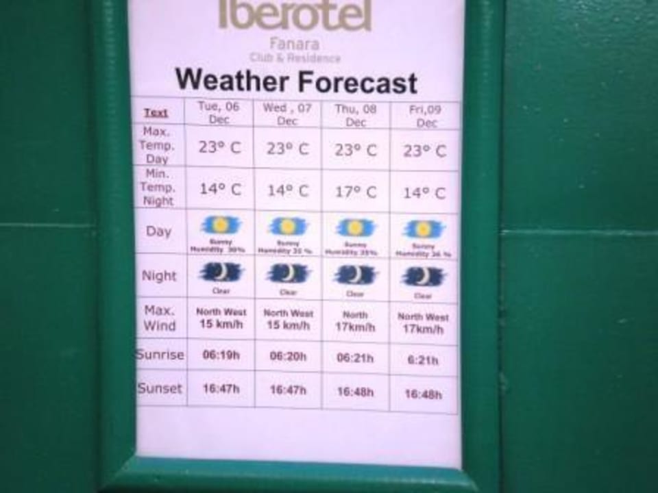 Wetter JAZ Fanara Resort