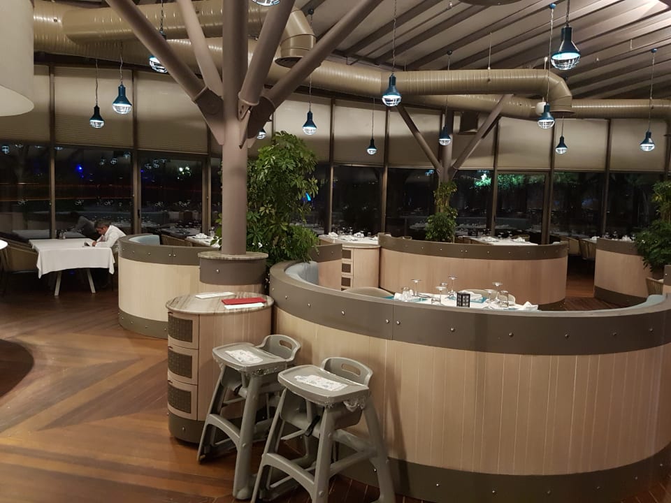 Gastro Xanadu Resort Hotel