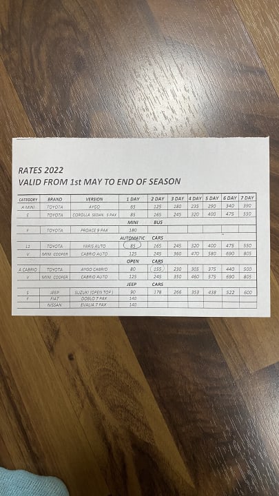 Sonstiges Kakkos Beach Hotel