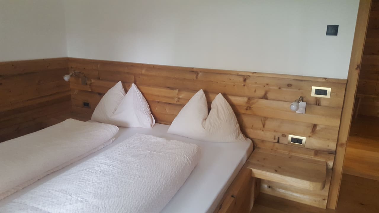 Zimmer Hotel Tharerwirt