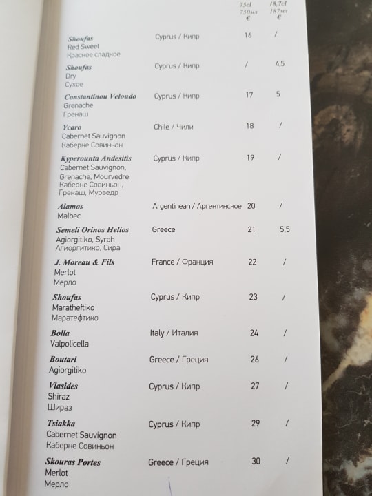 Gastro Faros Hotel Ayia Napa