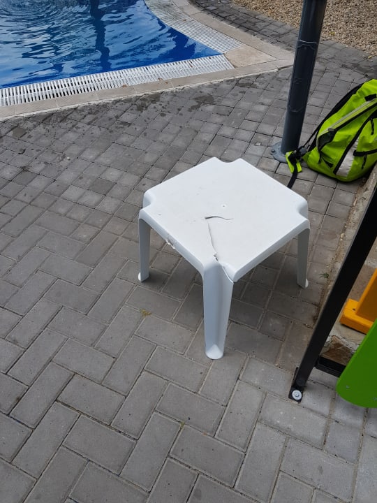 Pool HI Hotels Imperial Resort