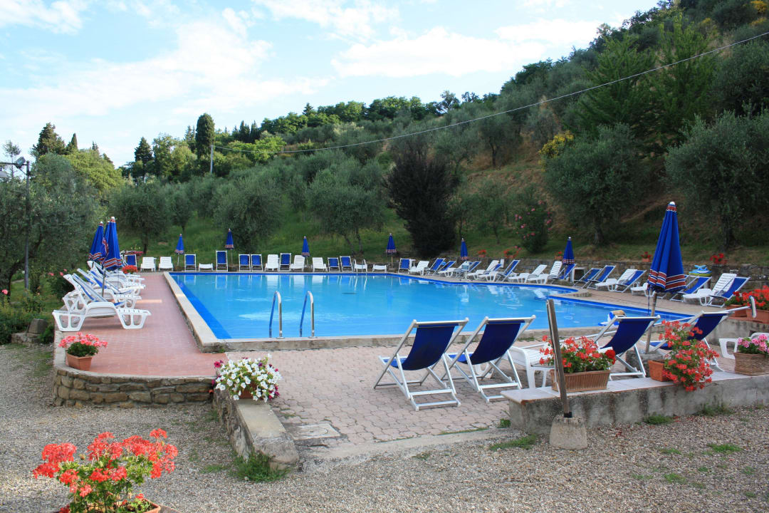 Der Pool Villa Grassina