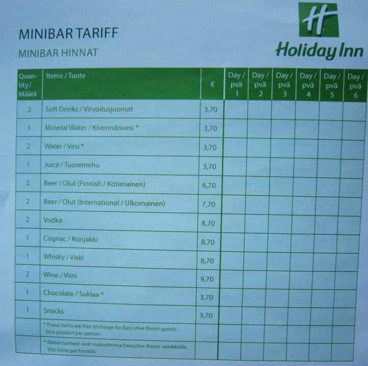 Minibar price list Hotel Holiday Inn City Centre Helsinki
