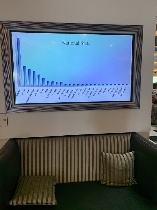 Außenansicht Hotel Delphin Imperial