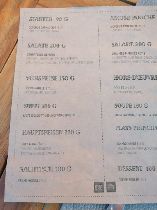 Gastro GRIFID Vistamar