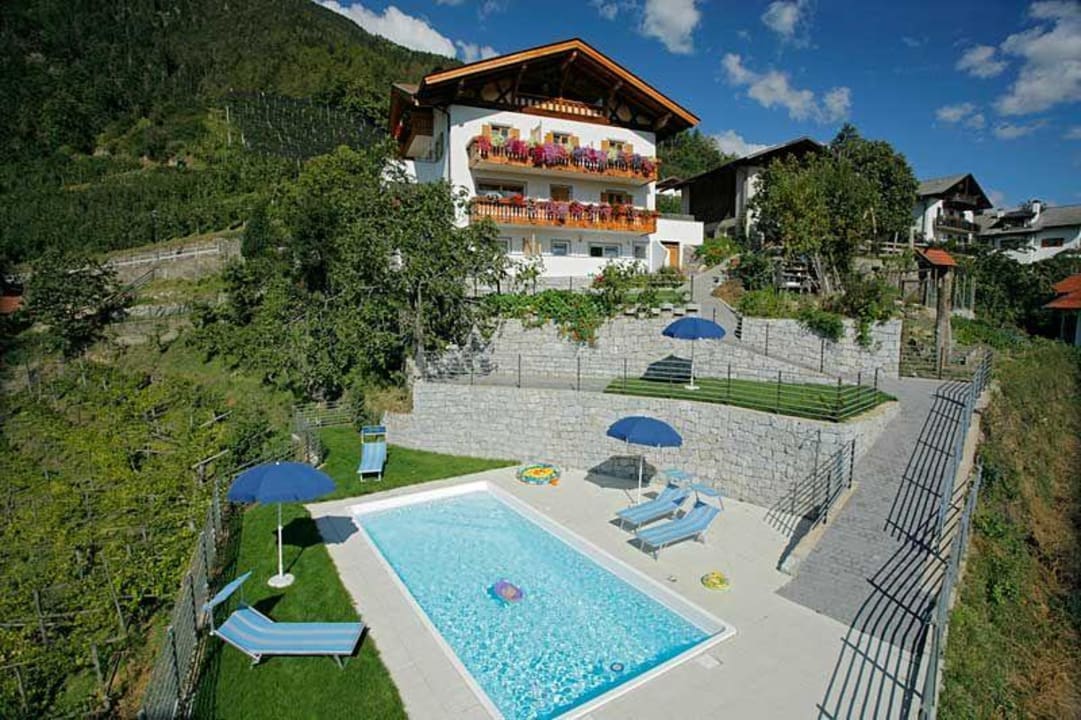 Aussenaufnahme Bauernhof Oberegghof