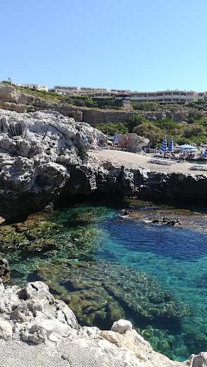 Strand Hotel Kalithea Horizon Royal