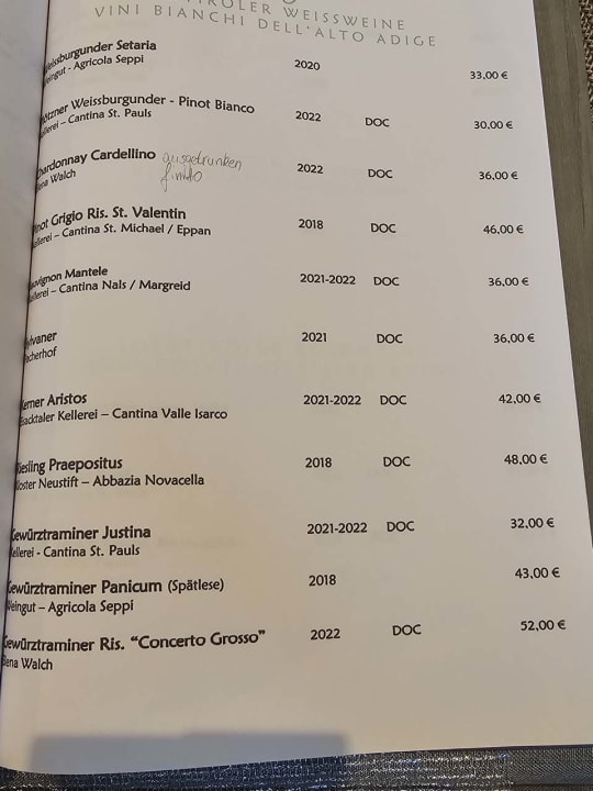 Gastro Hotel Vernagt am See