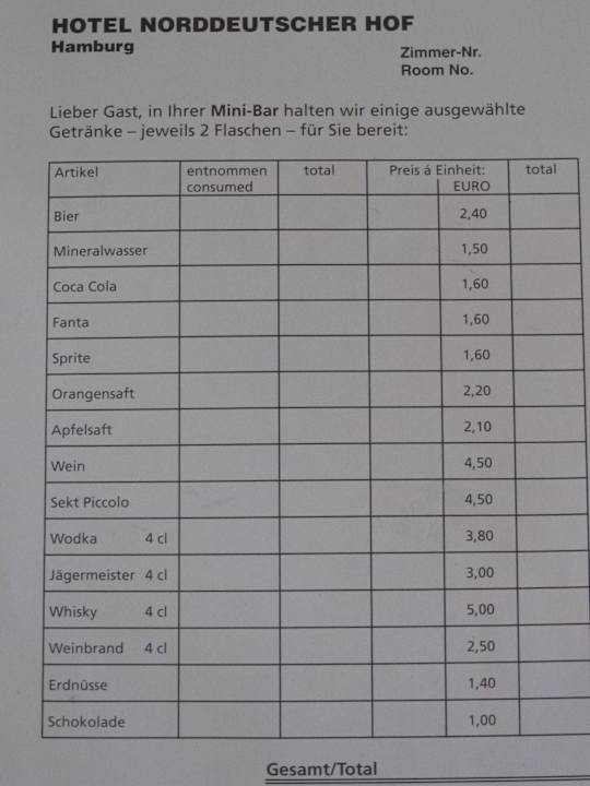 Minibar Hotel Norddeutscher Hof