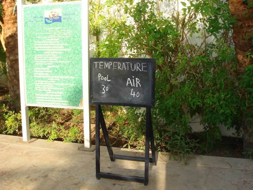 Temperaturen im Juni Ghazala Beach