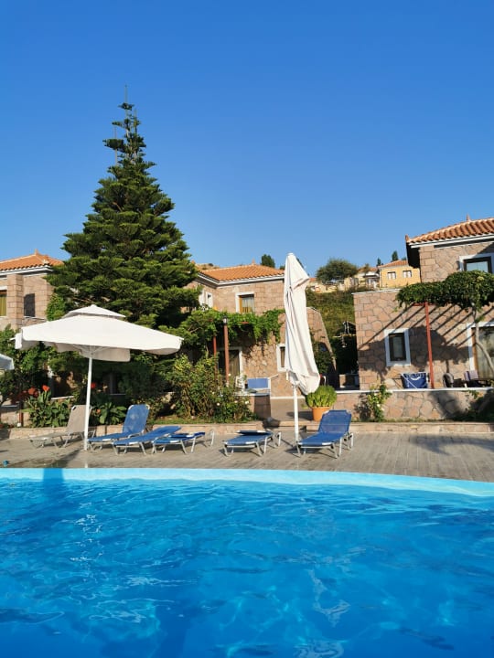 Außenansicht Molivos Castle