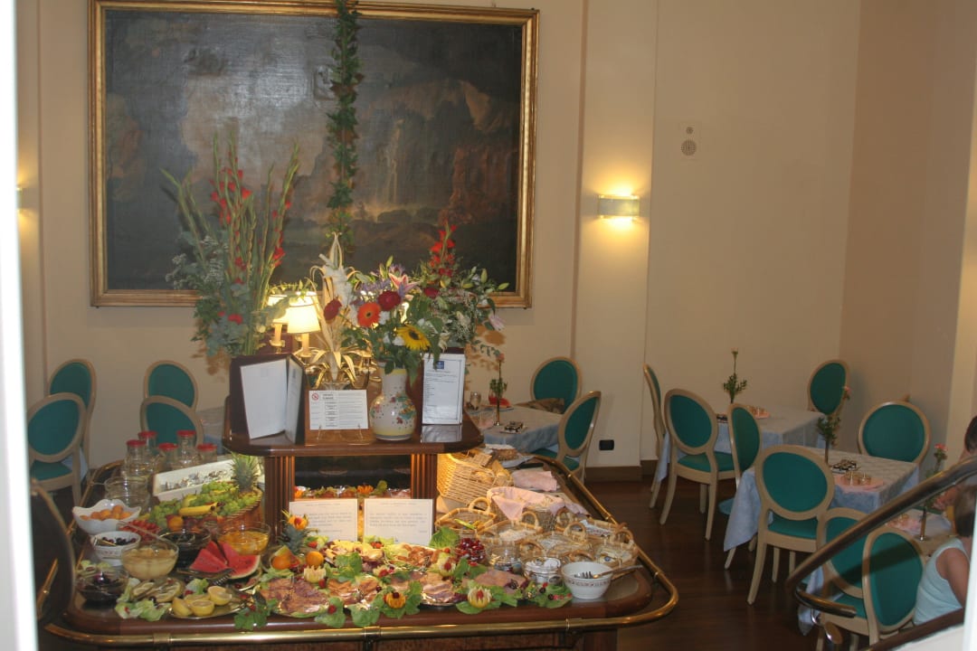 Hotel La Residenza - Colazione Hotel La Residenza