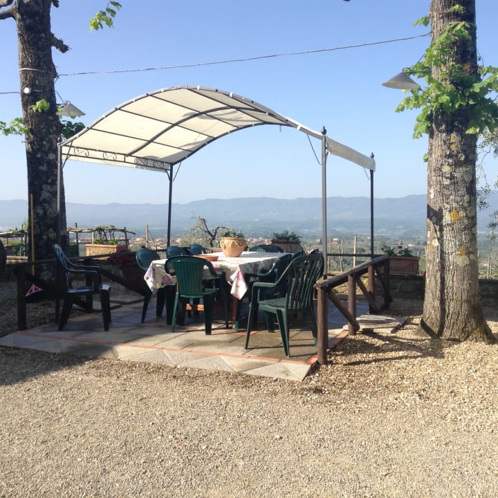 Sonstiges Villa Valentini