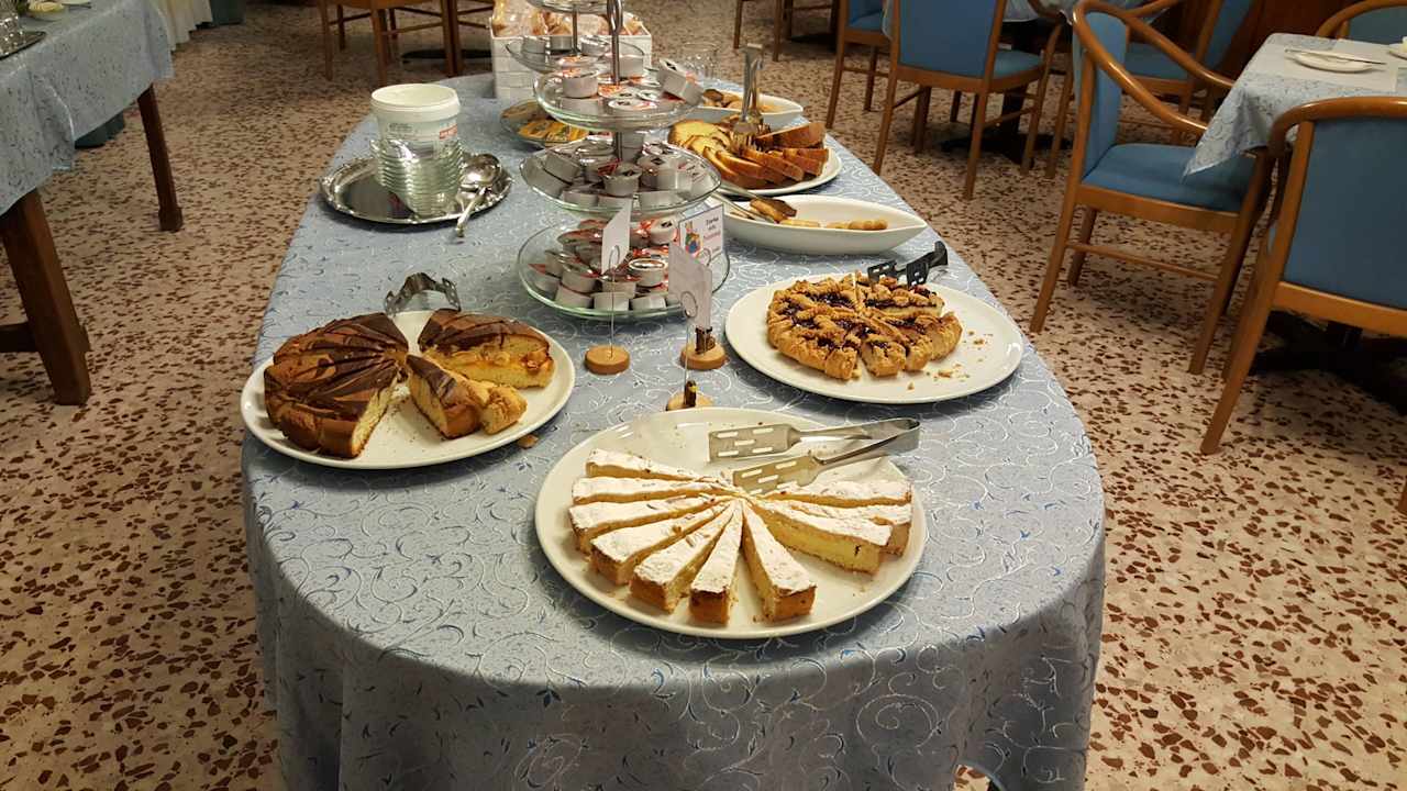 Auswahl beim Frühstück Hotel Astor