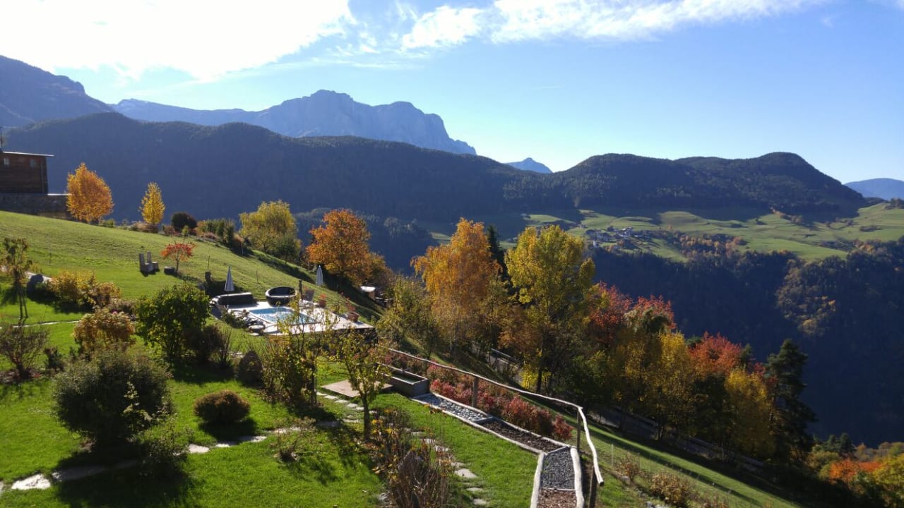 Ausblick KIRCHWIESERHOF