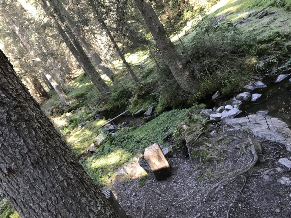 Sonstiges Hütterwirtshof