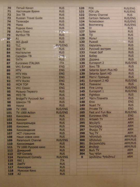 Sonstiges Hotel Tufenkian Historic Yerevan