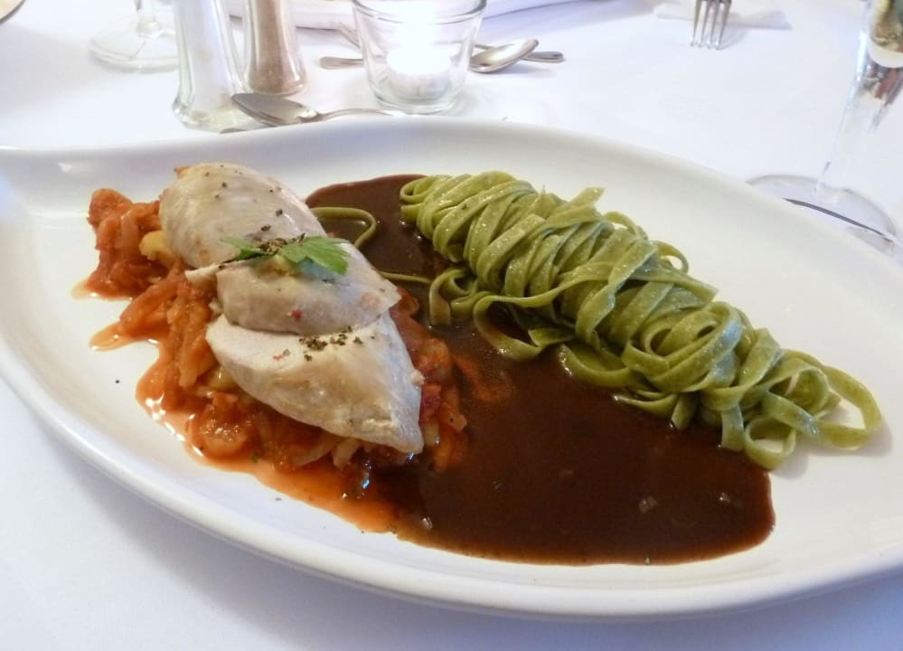 Das war wieder sehr lecker Hotel Schloß Wedendorf