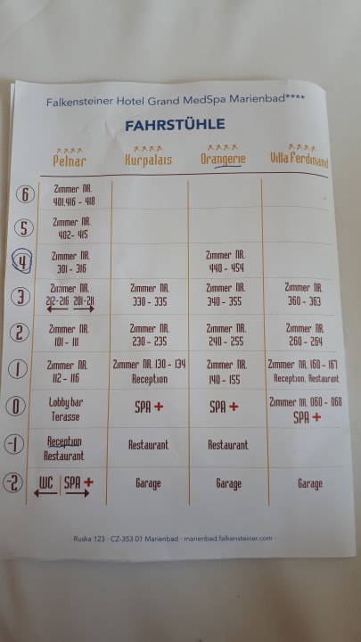 Sonstiges Falkensteiner Spa Resort Marienbad
