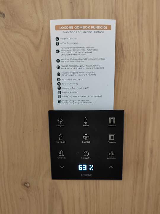 Zimmer REED Boutique HOTEL & BISTRO